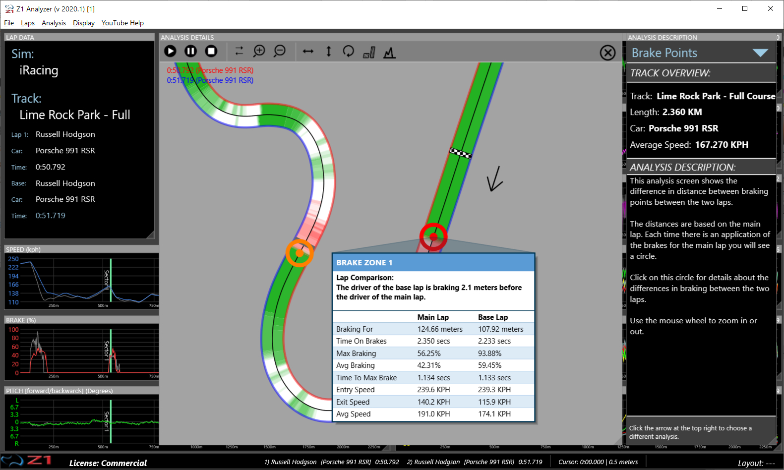 Me Analyzer. HIKMICRO Analyzer v1.1.0.5 обзор. Candy Analyzer 05 электроды места расположения. Shellbag Analyzer 1.25 как пользоваться при проверке.