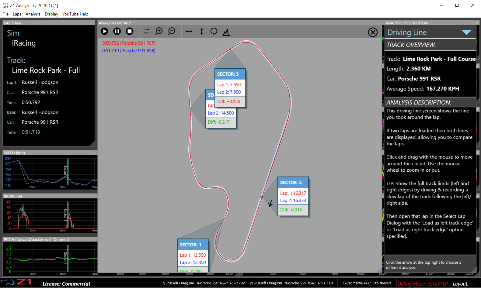 Rust analyzer linux фото 41