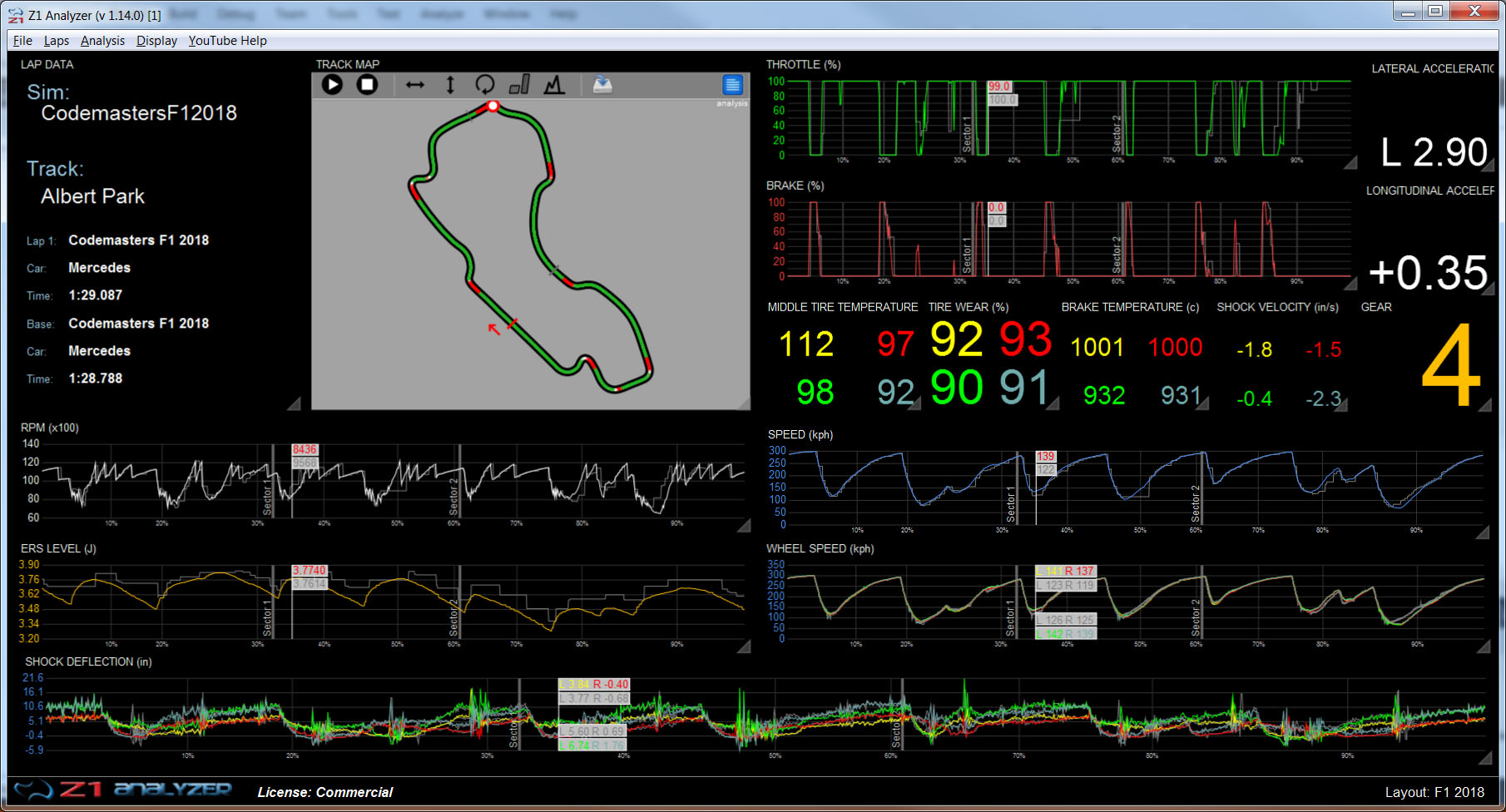Z1 Analyzer Ride Height Analysis